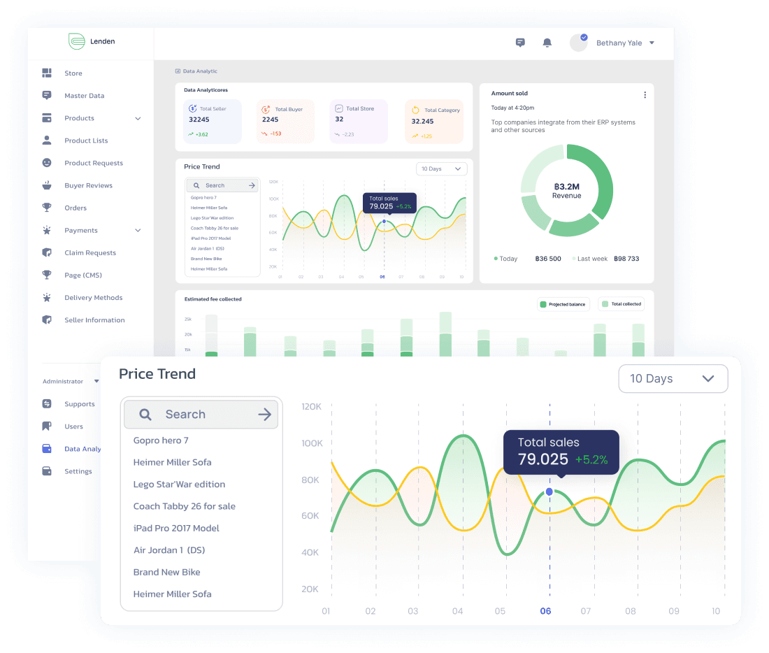 Marketplace dashboard