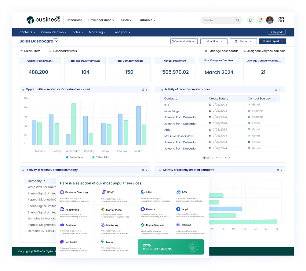 CRM dashboard