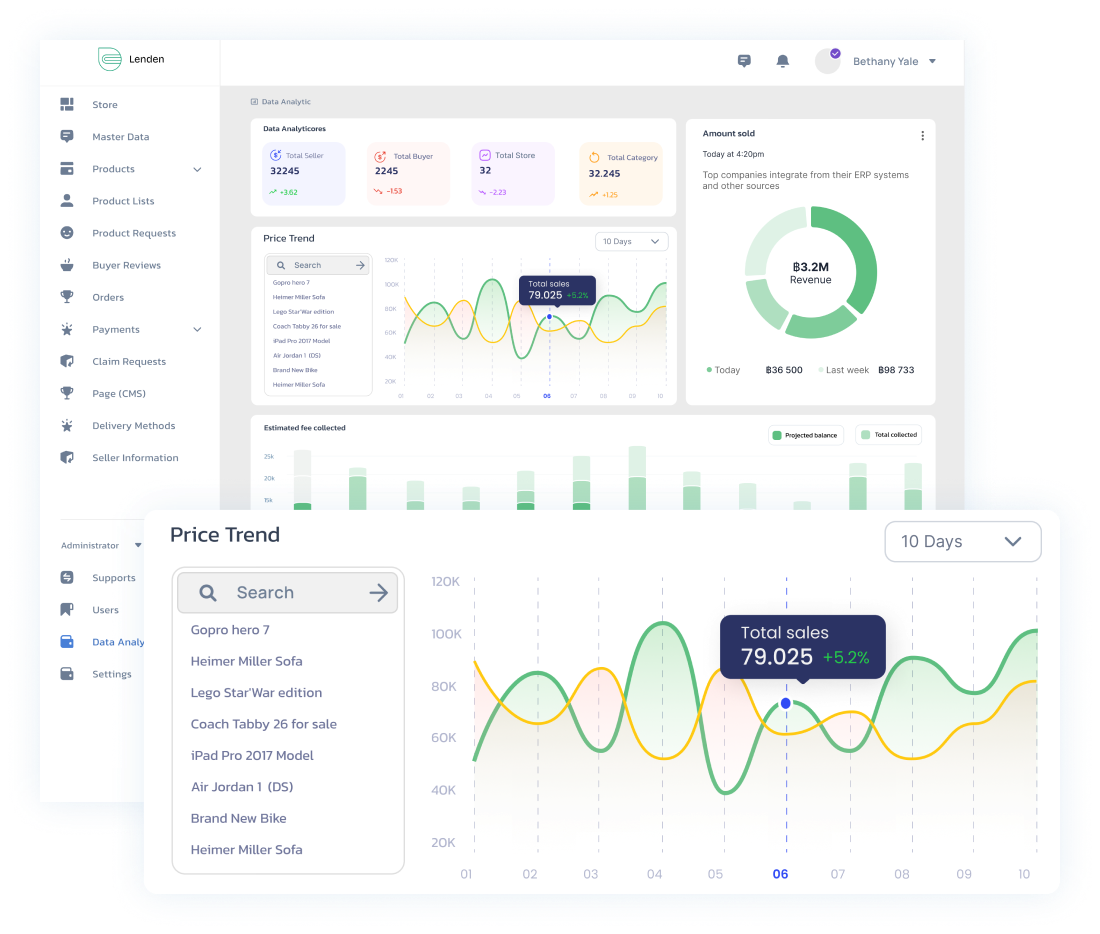 Marketplace dashboard